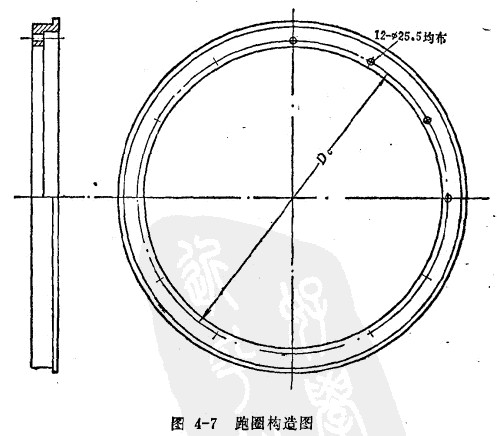 離心制管時的跑圈構(gòu)造